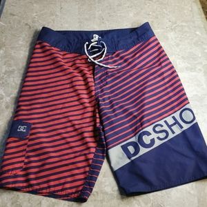 DC shorts